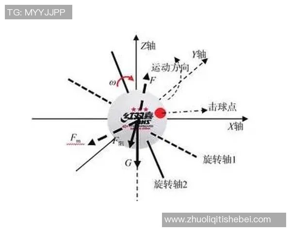 西安乒乓球队在锦标赛中的灵活表现与战术分析探讨